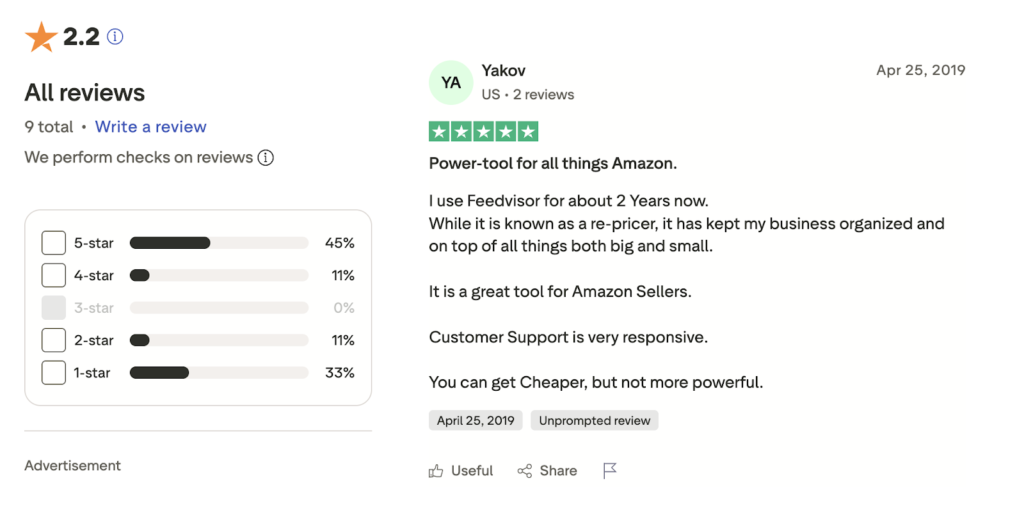 Best Amazon Marketing Agencies in France (2026) — Ranked & Compared Best Amazon Marketing Agencies in France (2026) — Ranked & Compared
